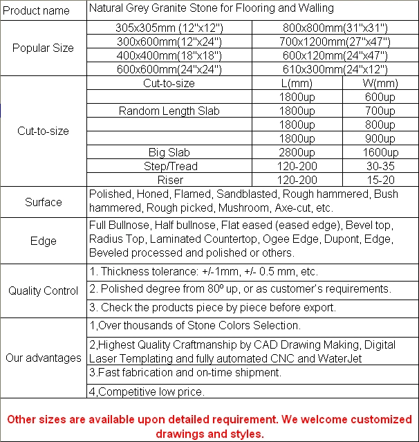 China Cheap Granite Tiles with Good Quality